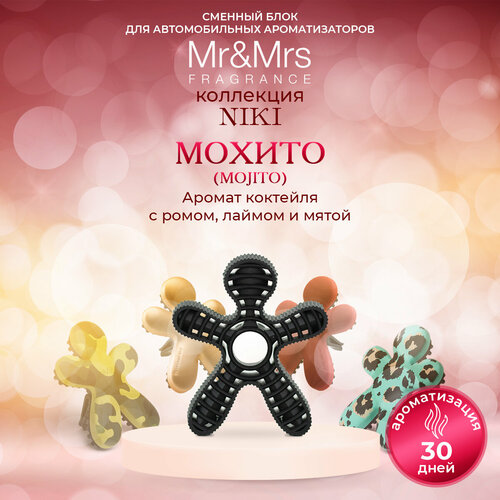 Сменный блок для ароматизатора Mr&Mrs Fragrance NIKI MOJITO (Мохито) Сменный блок для ароматизатора Mr&Mrs Fragrance NIKI MOJITO (Мохито)